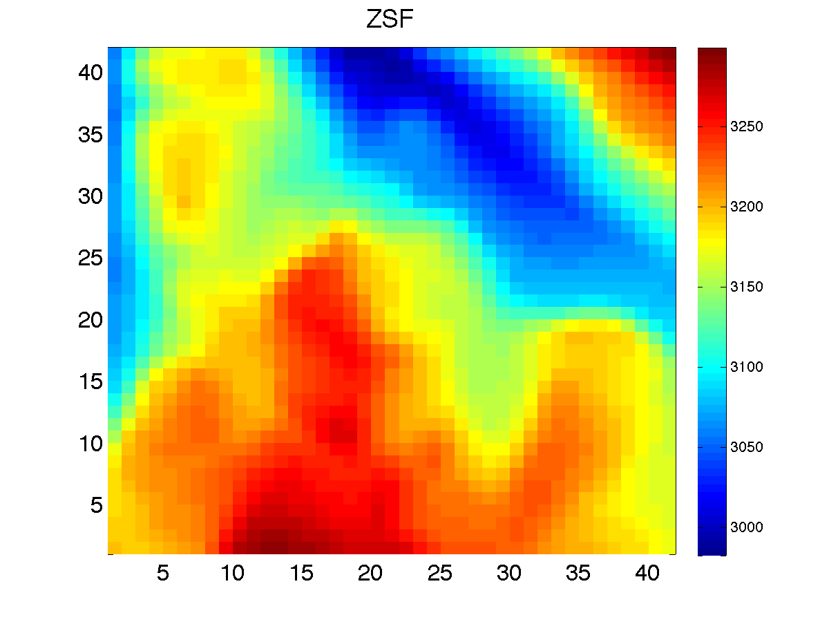 The high resolution elevation (1/3") data interpolated to the model grid.