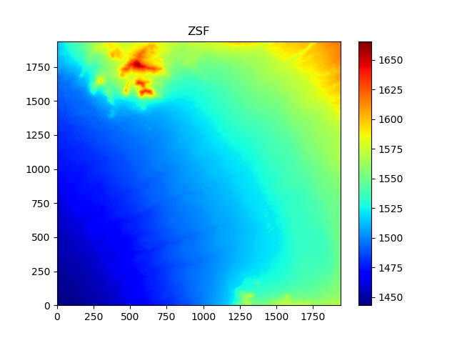 The high resolution elevation (1/3") data interpolated to the model grid.