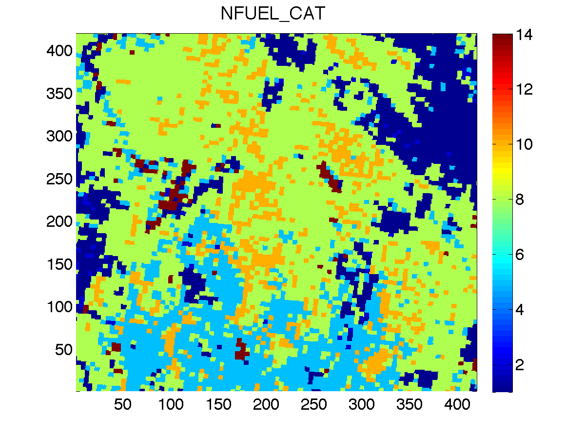 The fuel category data interpolated to the model grid.The
