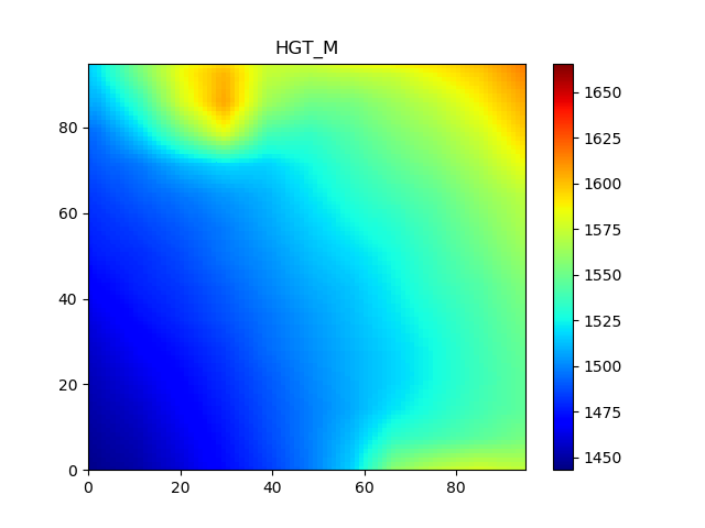 The low resolution elevation data (30") data interpolated to the atmospheric grid