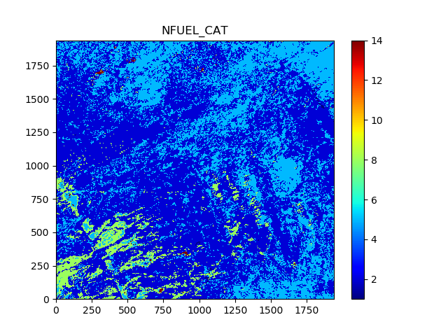 The fuel category data interpolated to the model grid.The